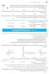 تست فیزیک دوازدهم تجربی جلد سوال خیلی سبز