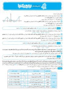 تست ریاضیات و حسابان جامع رشته ریاضی جلد سوال خیلی سبز