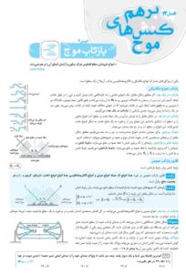 تست فیزیک جامع ریاضی (تک جلدی) خیلی سبز