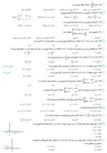 تست ریاضیات و حسابان جامع رشته ریاضی جلد سوال خیلی سبز