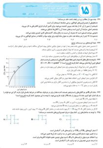 فصل آزمون شیمی خیلی سبز