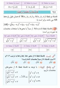 جیبی نکته باز هندسه جامع کنکور خیلی سبز