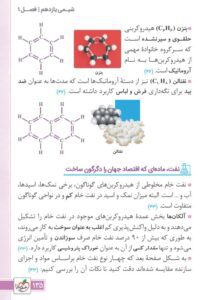 جیبی موضوعی حفظیات شیمی خیلی سبز