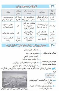 جیبی نکته باز جغرافیا جامع کنکور خیلی سبز