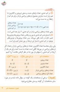 جیبی موضوعی مسایل شیمی خیلی سبز