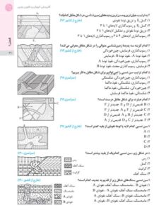 جمع بندی زمین شناسی مهروماه