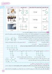 کار شیمی یازدهم خیلی سبز