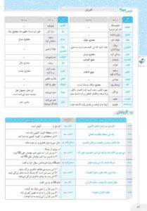 بانک نهایی عربی دوازدهم خیلی سبز