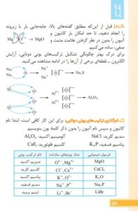 جیبی شیمی دهم خیلی سبز