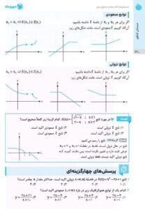 جمع بندی حسابان کنکور مهروماه