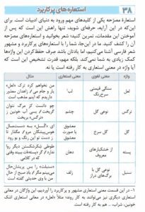 جیبی نکته باز آرایه های ادبی انسانی کنکور خیلی سبز