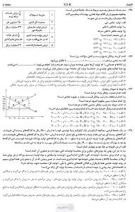 کنکوریوم انسانی بسته شبیه ساز فضای کنکور مهروماه