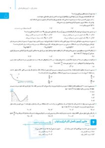 آزمونیوم فیزیک تجربی پلاس مهروماه