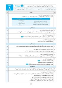 امتحانت دین و زندگی 3 دوازدهم مهروماه