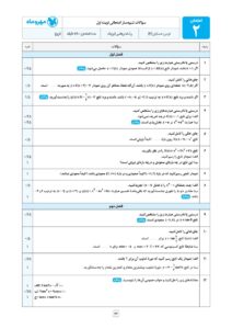 امتحانت حسابان 2 دوازدهم مهروماه