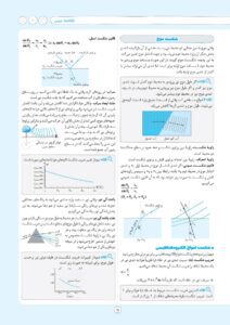 امتحانت فیزیک 3 دوازدهم تجربی مهروماه