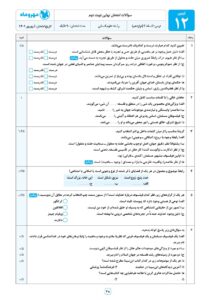 امتحانت فلسفه 2 دوازدهم مهروماه