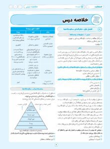 امتحانت جغرافیا 3 دوازدهم مهروماه