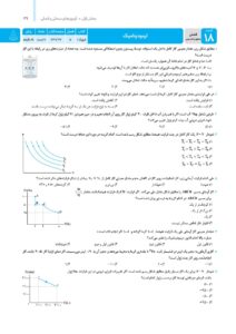 آزمونیوم فیزیک ریاضی پلاس مهروماه