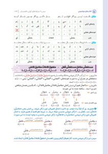 موضوعی چهار فن عروض و قافیه مهروماه