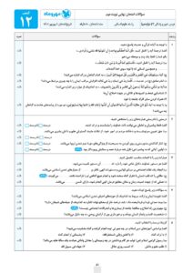 امتحانت دین و زندگی 3 دوازدهم انسانی مهروماه