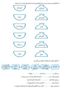 فارسی چهارم دبستان رشادت مبتکران