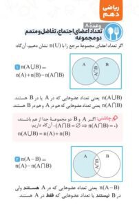 لقمه ریاضی دهم مهروماه