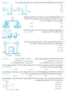 جامع فیزیک پایه تجربی کنکور جلد اول مهروماه