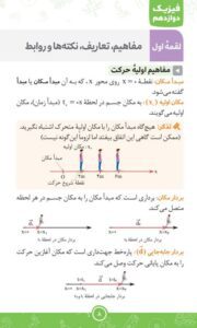 لقمه فیزیک دوازدهم تجربی مهروماه