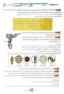 اقیانوس تست و نکته زیست شناسی دوازدهم مبتکران