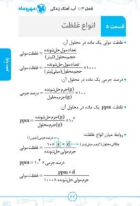 لقمه طلایی مسائل شیمی کنکور مهروماه