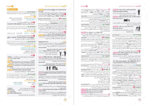 کنکوریوم زبان اختصاصی بسته شبیه ساز فضای کنکور مهروماه